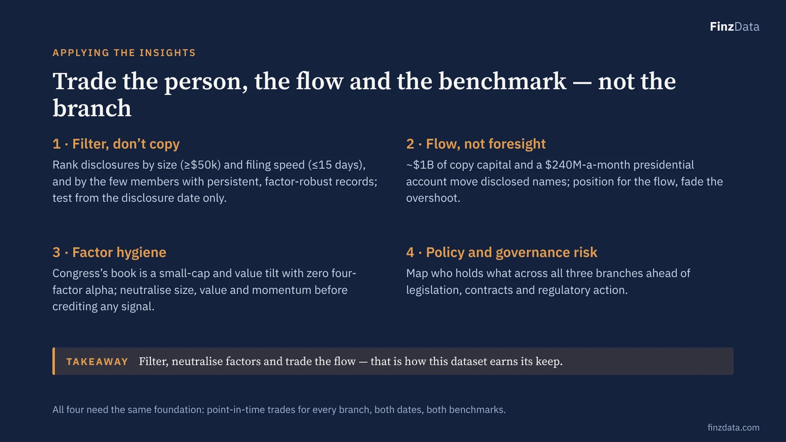 Slide 23: Trade the person, the flow and the benchmark — not the branch