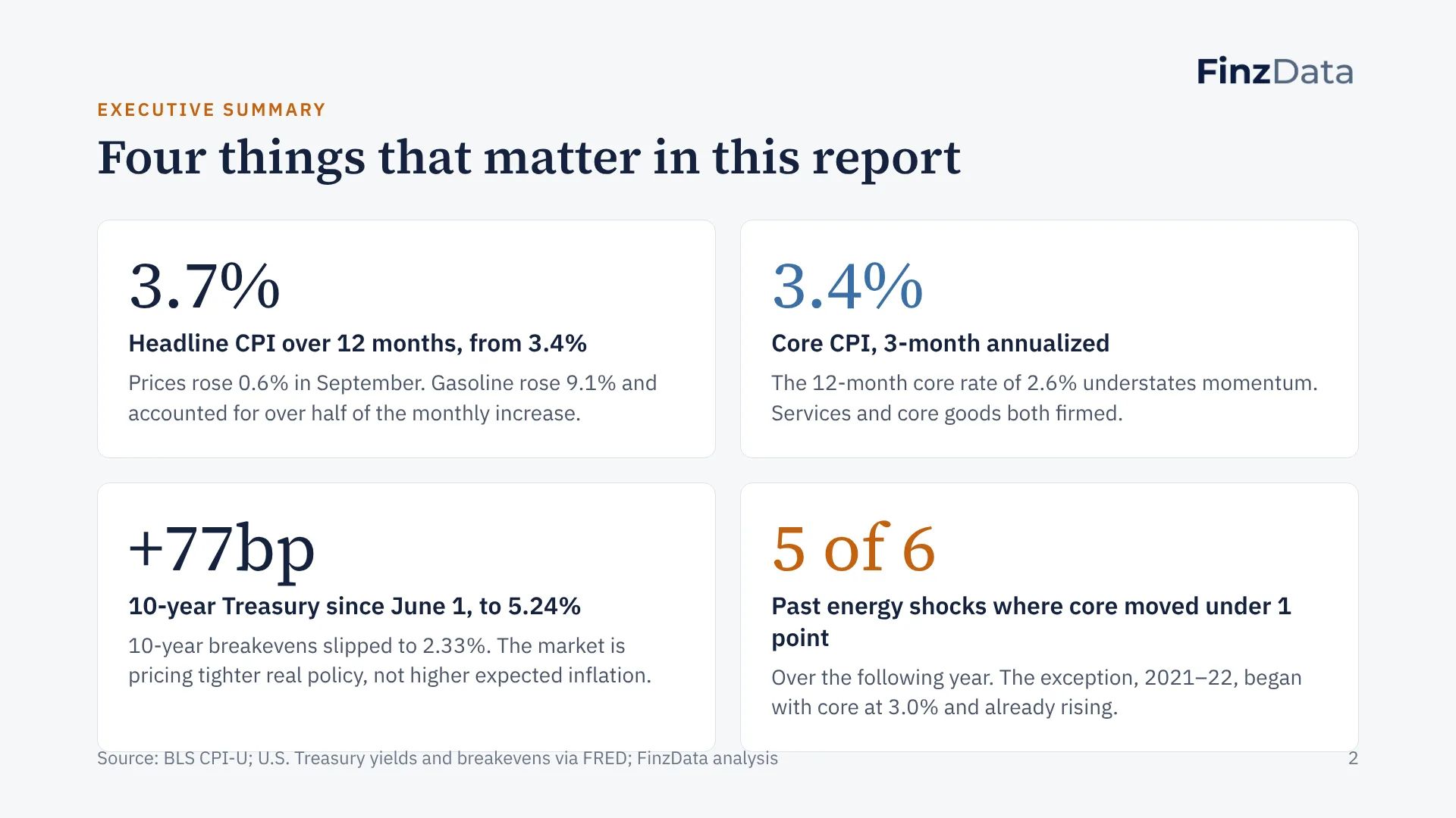 Slide 2: Four things that matter in this report