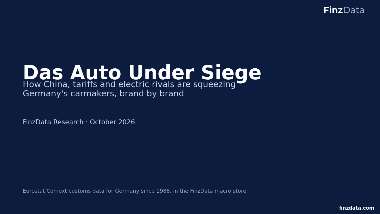 Slide 1: Das Auto Under Siege