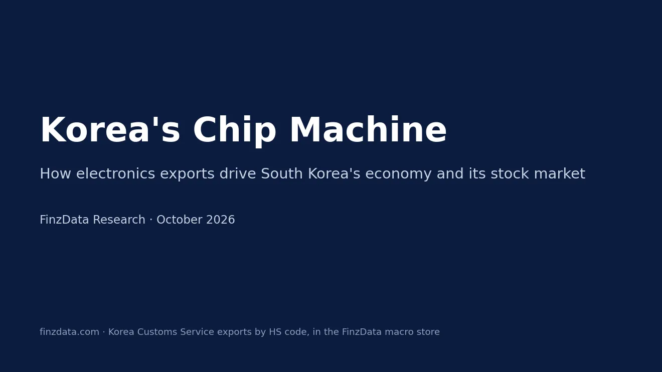 Slide 1: Korea's Chip Machine