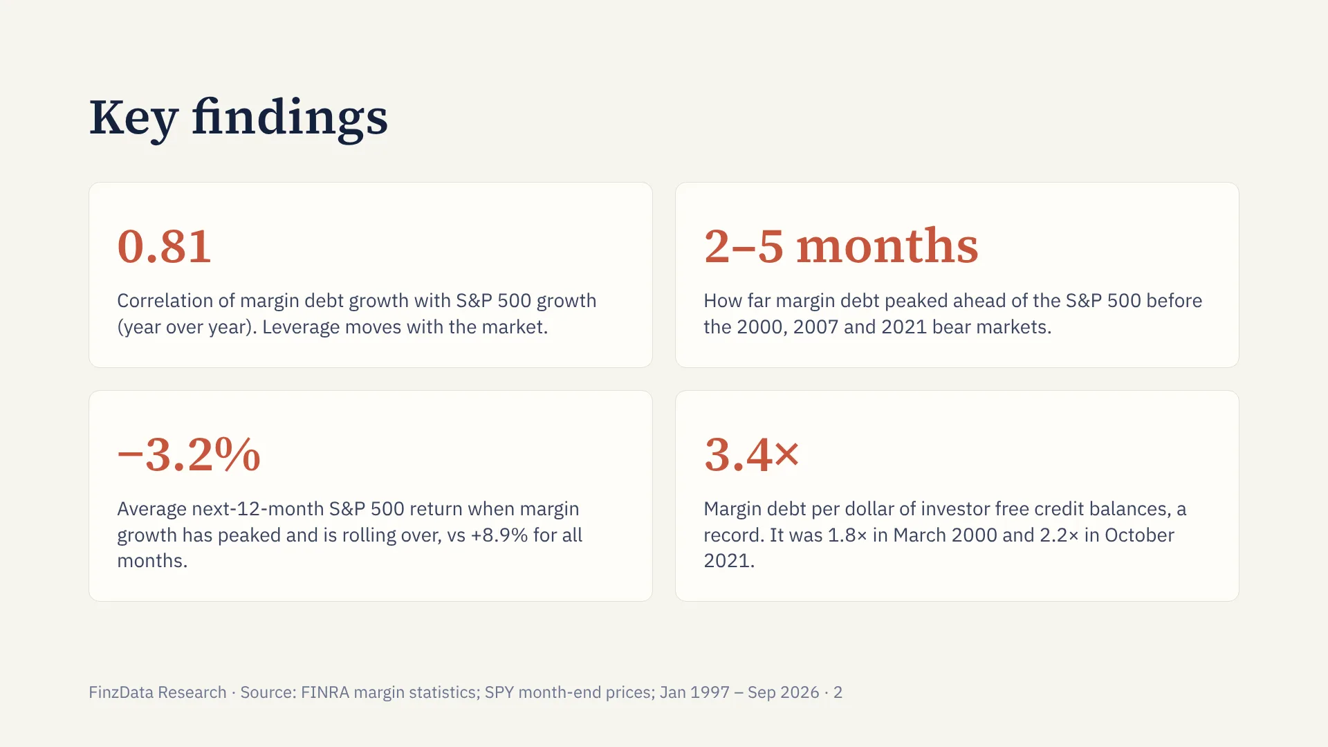 Slide 2: Key findings