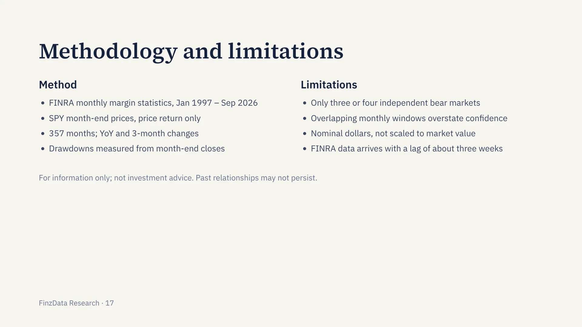 Slide 17: Methodology and limitations