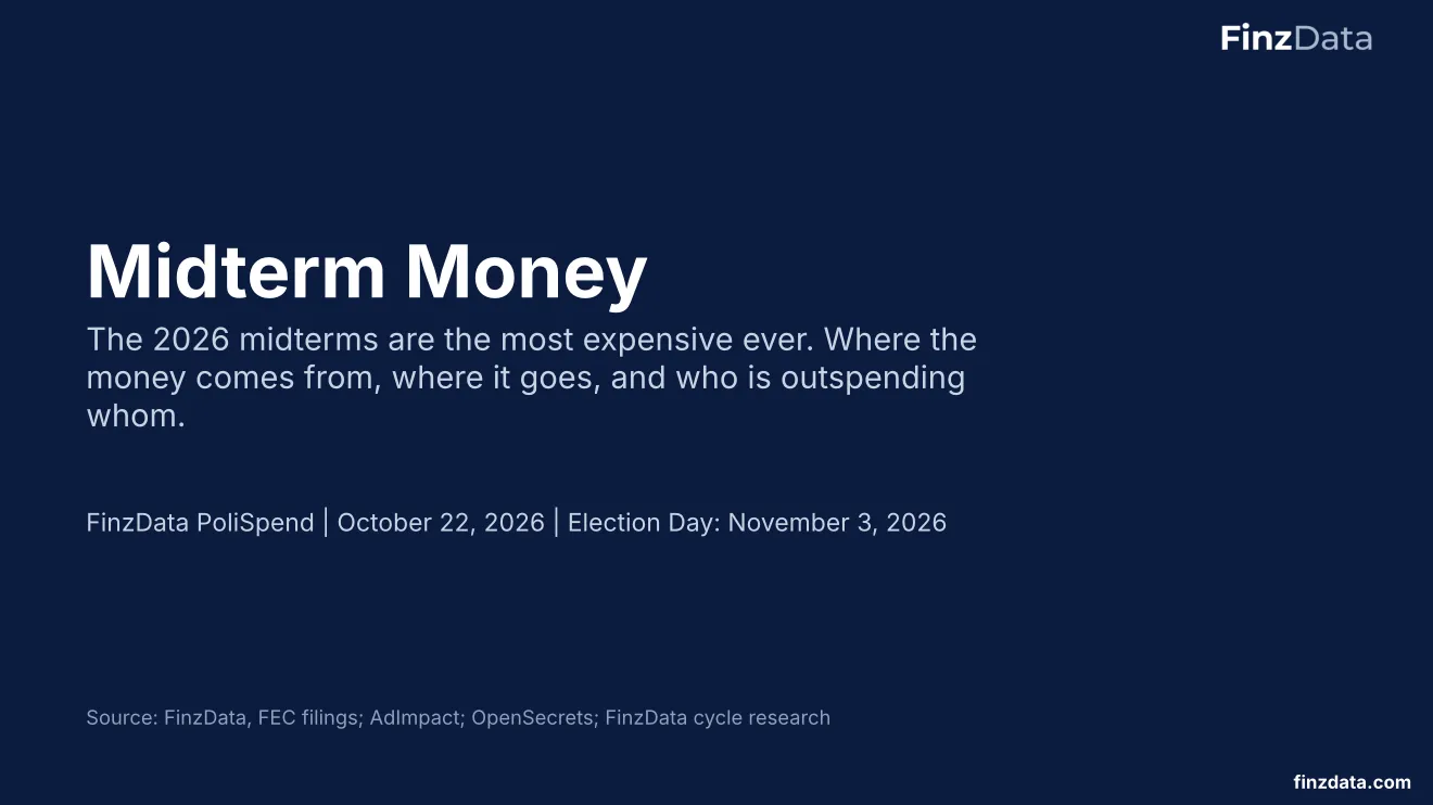 Slide 1: Midterm Money