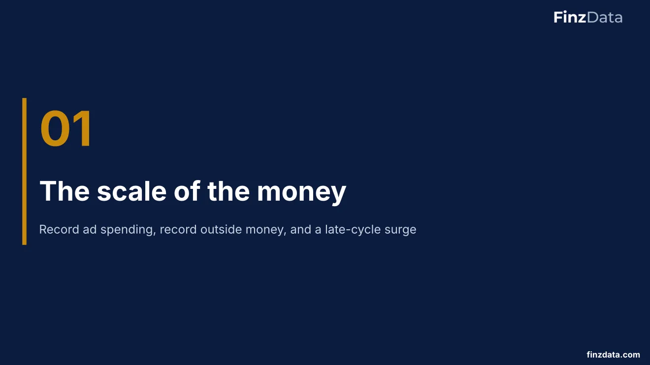 Slide 4: 01