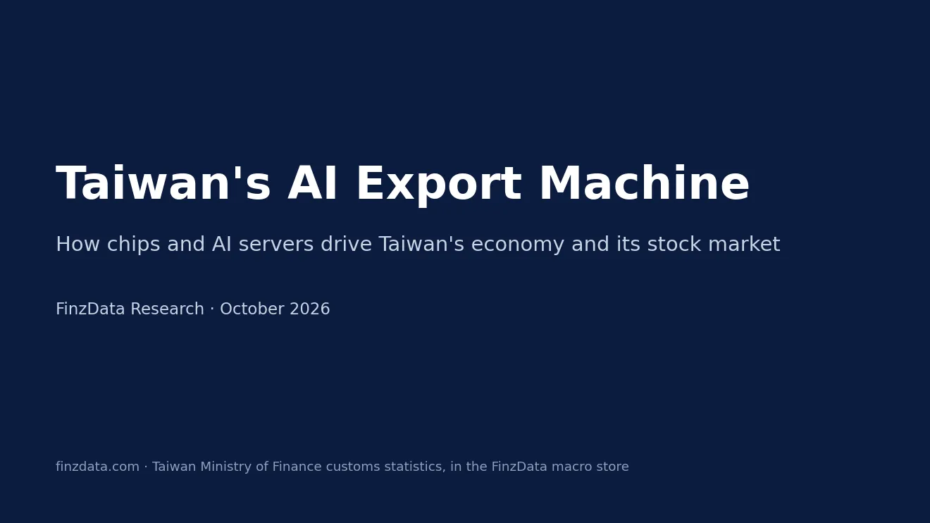 Slide 1: Taiwan's AI Export Machine