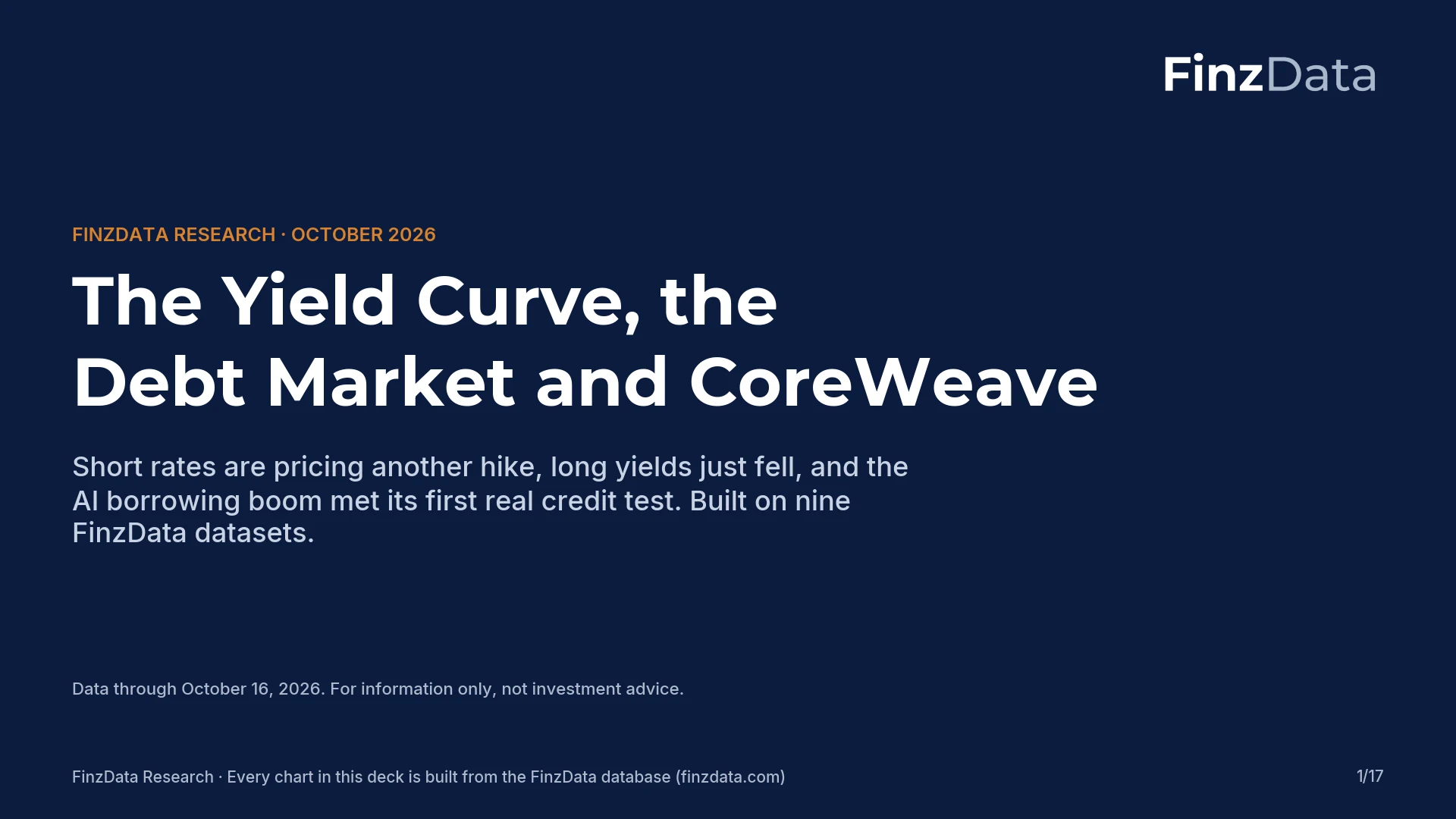 Slide 1: The Yield Curve, the Debt Market and CoreWeave