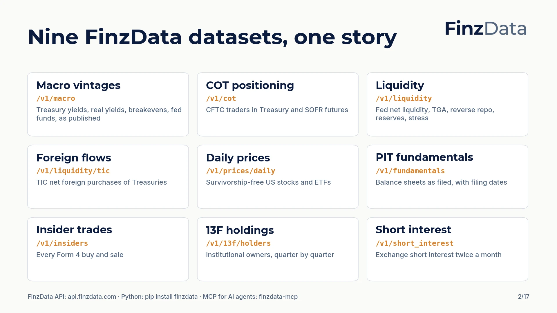 Slide 2: Nine FinzData datasets, one story