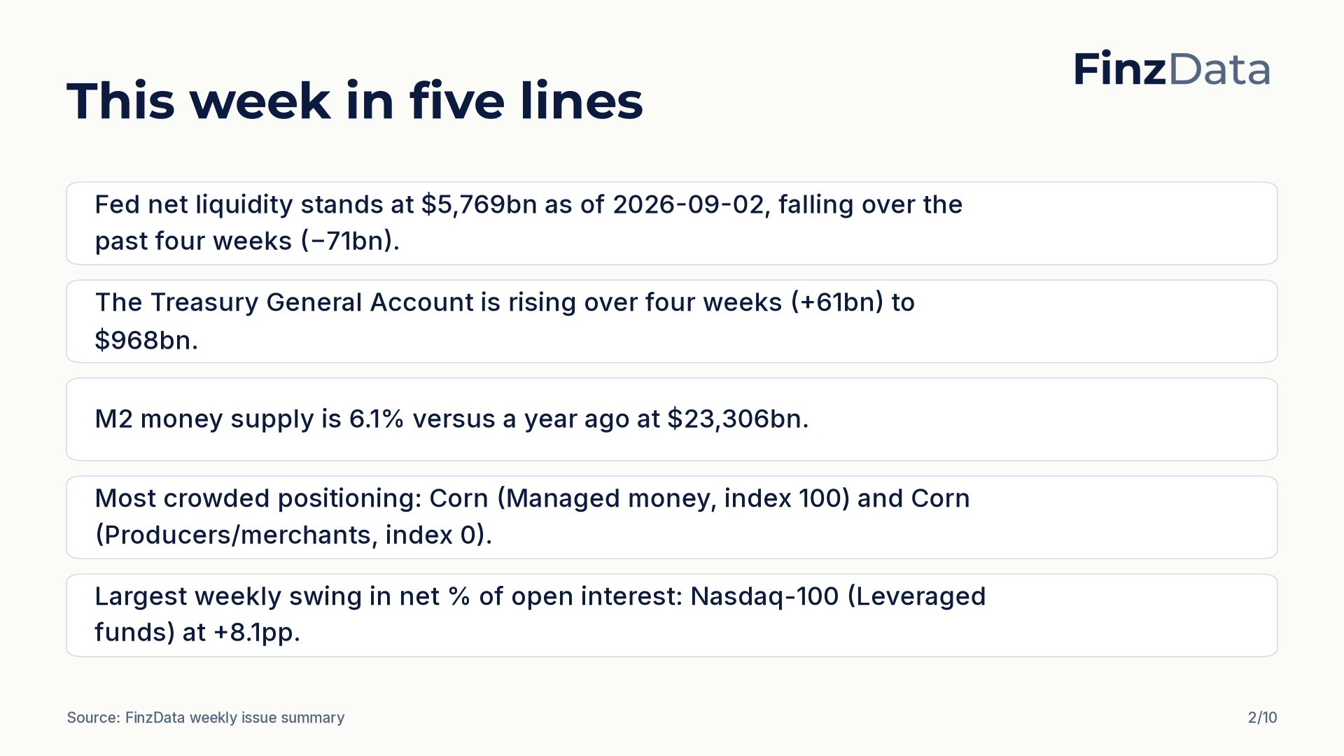 FinzData Weekly 2026-09-05, slide 2