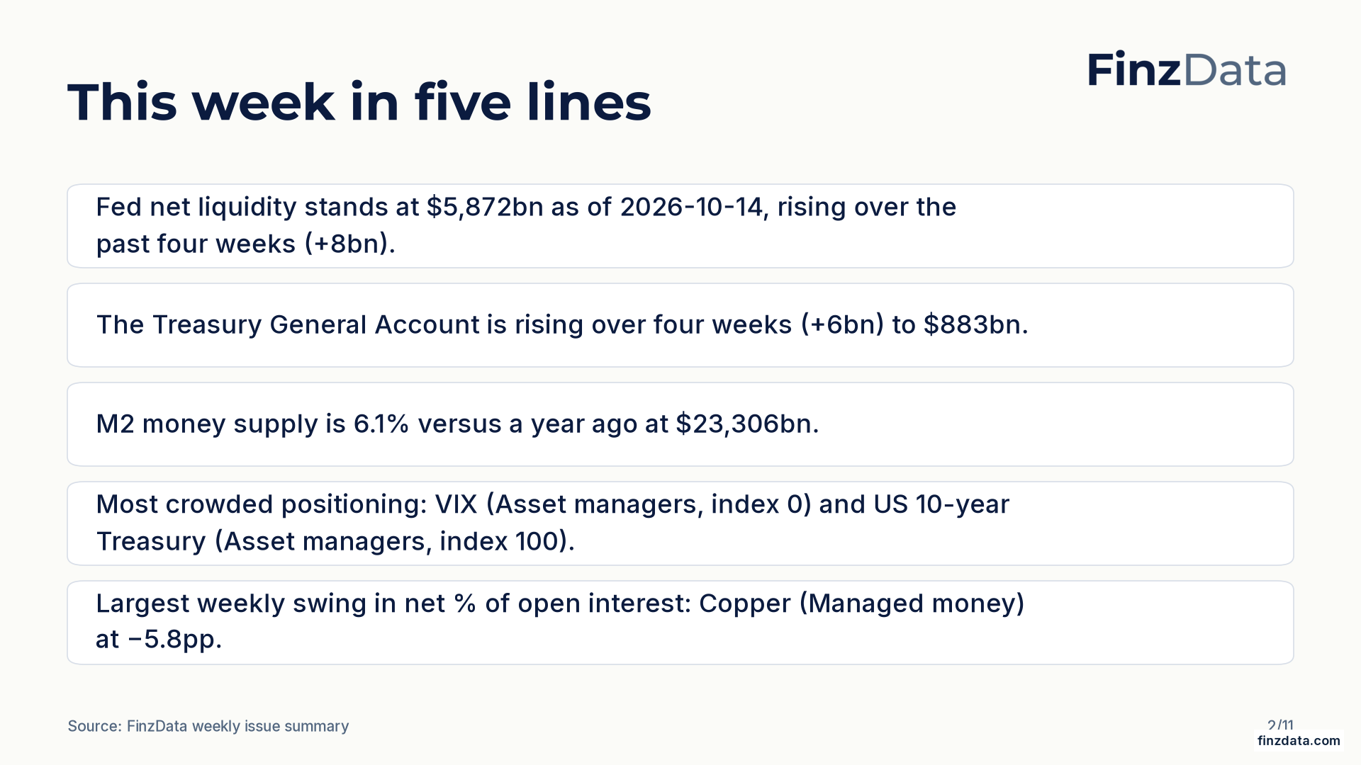 Slide 2: This week in five lines