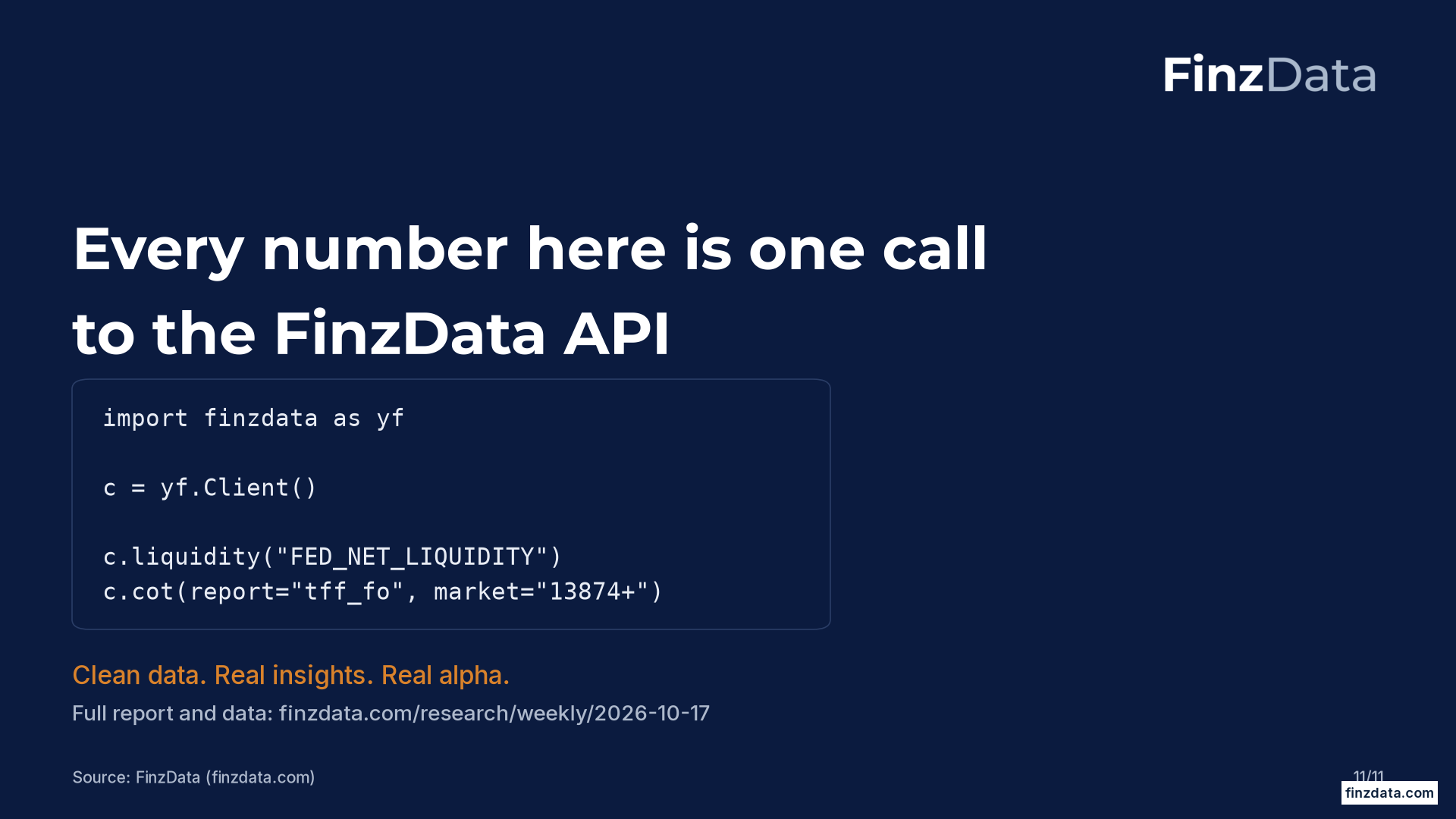 Slide 11: Every number here is one call to the FinzData API