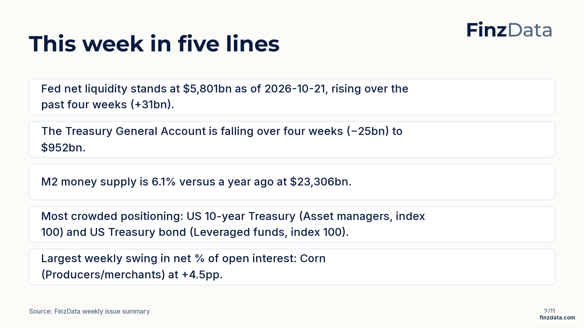 Slide 2: This week in five lines