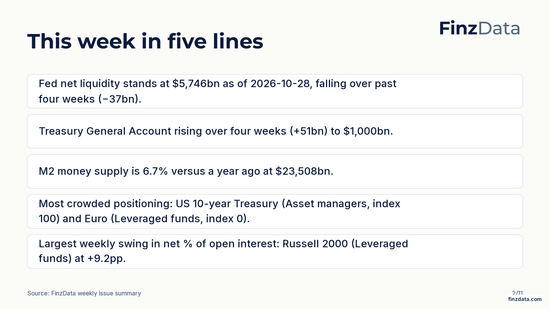 Slide 2: This week in five lines
